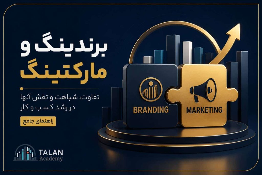 تصویر مفهومی برندینگ و مارکتینگ و نقش آنها در رشد کسب و کار